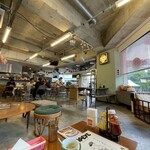 ローラーコースト - 