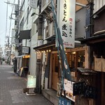 肉のいちのへ 蒲田店 - 外観