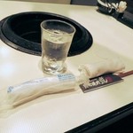 炭火焼肉 道 - 最後に新しいおしぼりをいただきました。