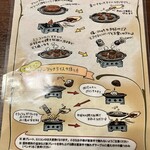 グリルフクヨシ - 