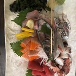 お食事処 食力 - 