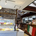 マカロニ市場 - 