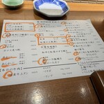柳町 一刻堂 - 