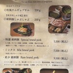 PRETTY PORK FACTORY - 