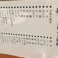 天ぷら わかやま - 店内品書き