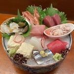 北新地 みち田 - 