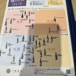 日本酒プレミアムラウンジ⼀献⾵⽉ by PERIE CHIBA - 