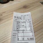 博多の海鮮料理 喜水丸 博多1番街店 - 