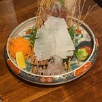 西中洲 海鮮酒場 すぅ - 