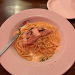 トニーローマ - 