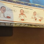 アメリカンクラブハウス - 食べ方