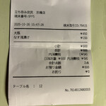 立ち呑み 庶民 - 