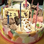 サーティワンアイスクリーム - 