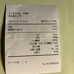 立ち呑み 庶民 - 