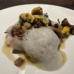 ギュール ルモンテ - 