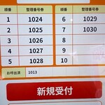 しゃぶ葉 - 予約して行かんと大変！！すぐ入店出来ますよ！