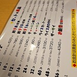 ファイト餃子 - 