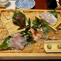 個室居酒屋 番屋 神田駅前店 - 