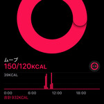 蒙古タンメン中本 - 