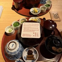 京都祇園うなぎ四代目菊川 - 