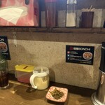 麺屋 BONCHI - 