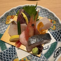 和食日和 おさけと 日本橋 -  和食日和 おさけと 日本橋 -