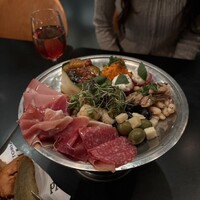 パリアッチョ 丸の内仲通り店 - 