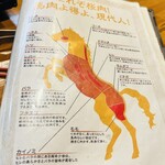 けとばし屋 チャンピオン - 