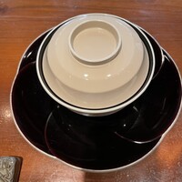 銀座ろくさん亭 - 