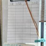 丸や - 混雑時は店内に入り、この用紙に記入して待ちます