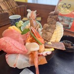 野口鮮魚店 - 