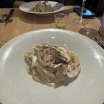 ベジバル チバットリア - 