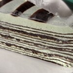 東京リバーサイドスイーツ - 