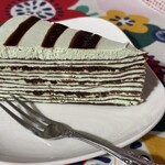 東京リバーサイドスイーツ - 