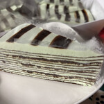 東京リバーサイドスイーツ - 