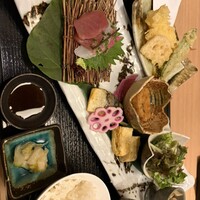 和食うおまん 東京本店 - 