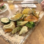 立飲ビストロ Ryo - 