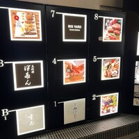 くずし鉄板 あばぐら 神田店 - 