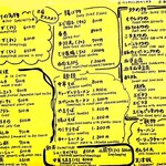 再来軒 - 