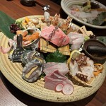 せいもん払い - 