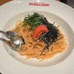 ダ・ボッチャーノ - 