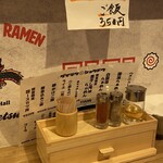 ダイテツ食堂 - 