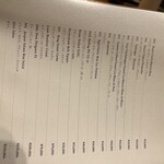 ふぐまどんな - 