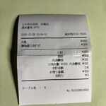 立ち呑み 庶民 - 