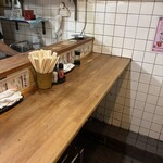 立ち呑み 庶民 - 