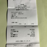 大阪あべの赤のれん - 