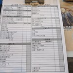 そば処 三分一 - 