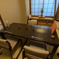 日本橋いづもや -  日本橋いづもや -