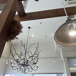 セカンドハウス - 