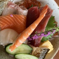 鮨 玉かがり 天ぷら 玉衣 - 